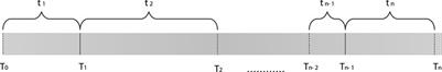 Distributed photovoltaic supportability consumption method considering energy storage configuration mode and random events